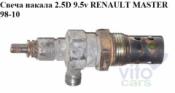 Renault Master 2 Свеча накаливания Свеча накала 2.5D 9.5v RENAULT MASTER  98-10 (РЕНО МАСТЕР) 9.5v б/у запчастина в наявності (розбирання)