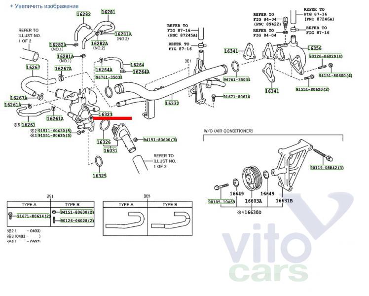 Корпус термостата Toyota Land Cruiser 120 (PRADO) (с разборки)