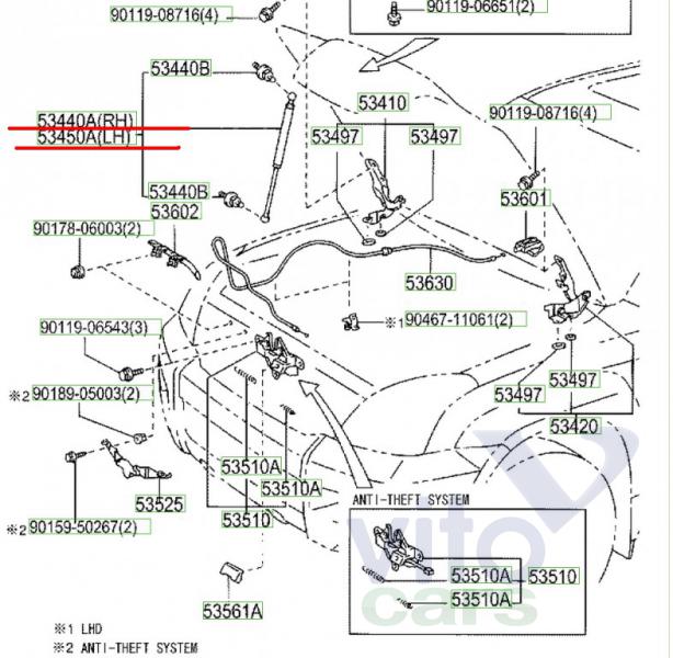 Амортизатор капота Toyota Land Cruiser 120 (PRADO) (с разборки)