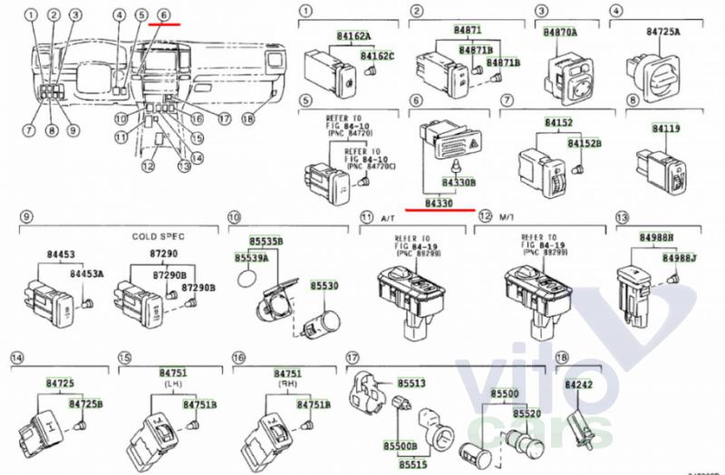 Кнопка аварийной сигнализации Toyota Land Cruiser 120 (PRADO) (с разборки)