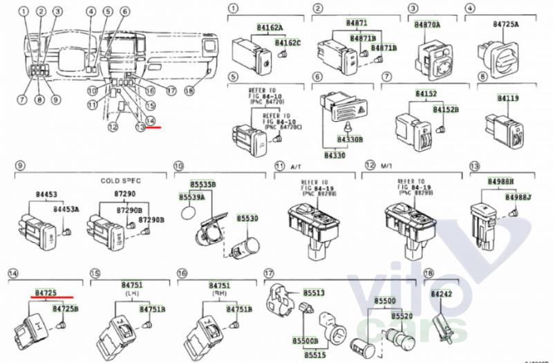 Кнопка блокировки дифференциала Toyota Land Cruiser 120 (PRADO) (с разборки)