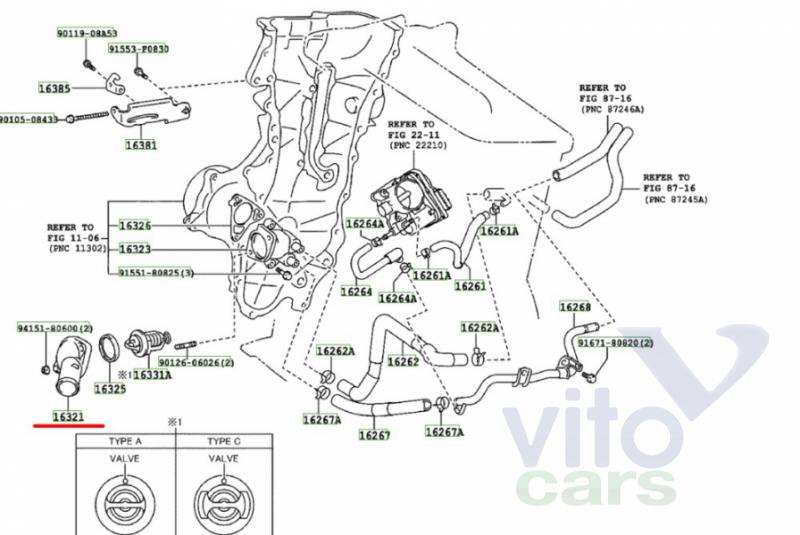 Корпус термостата Toyota Corolla (E14 - E15) (с разборки)