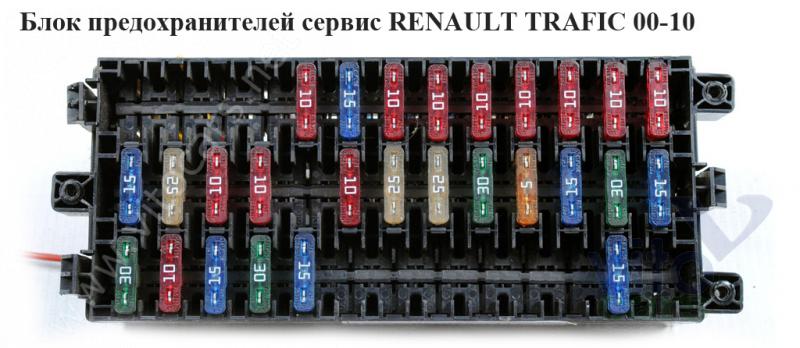 Блок предохранителей Renault Trafic 2 (с разборки)